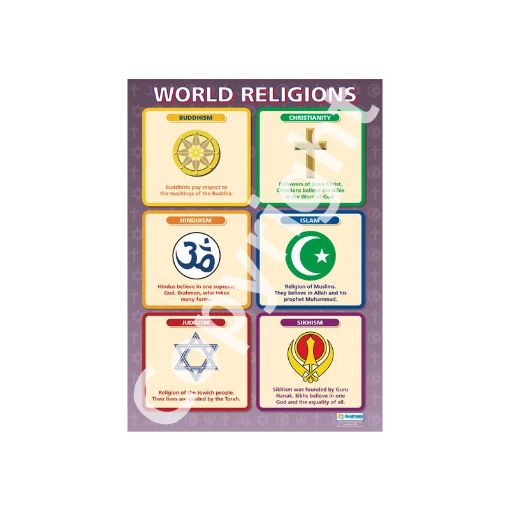 Picture of World Religions Wallchart