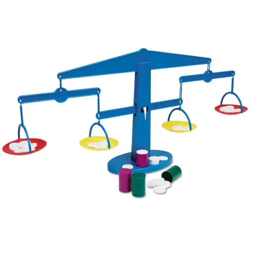 Picture of Algebra Four Pan Balance