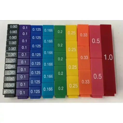 Picture of Fraction Decimal Cubes