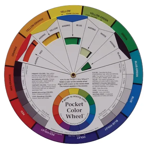 Picture of Colour Wheel 