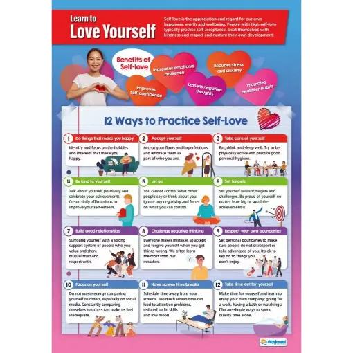 Picture of Learn to Love Yourself Wallchart