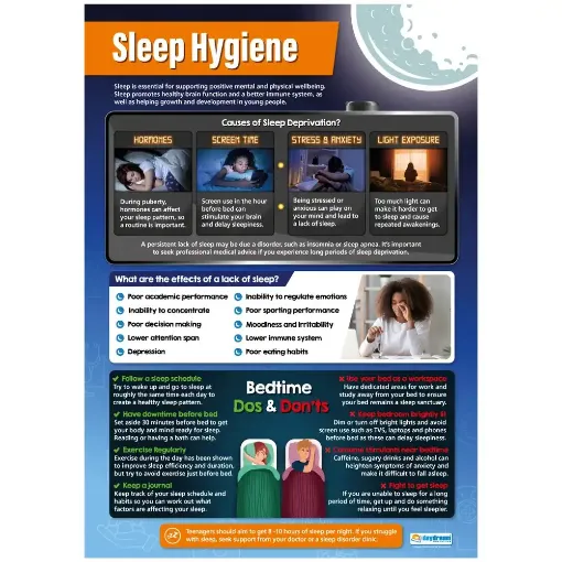 Picture of Sleep Hygiene Wallchart