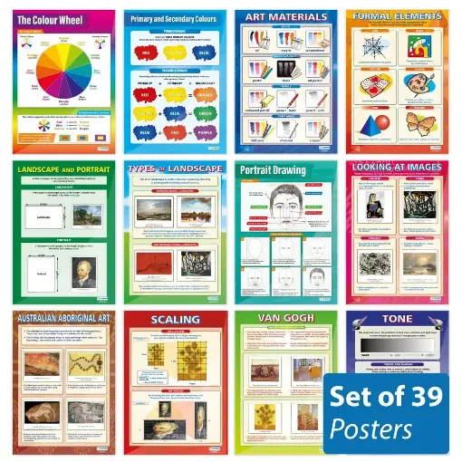 Picture of Art & Design Wallcharts Set of 39