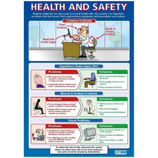 Picture of DD WC WC  Health & Safety ICT056