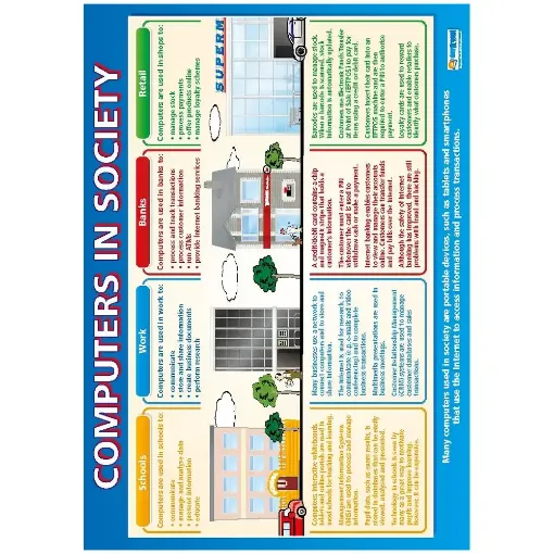 Picture of Computers in Society Laminated Wallchart