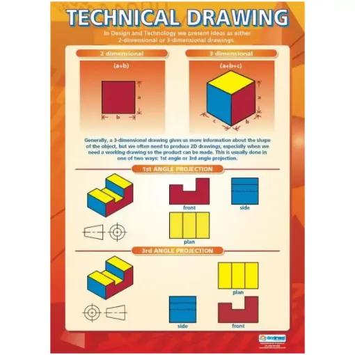 Picture of Technical Drawing Laminated Wallchart