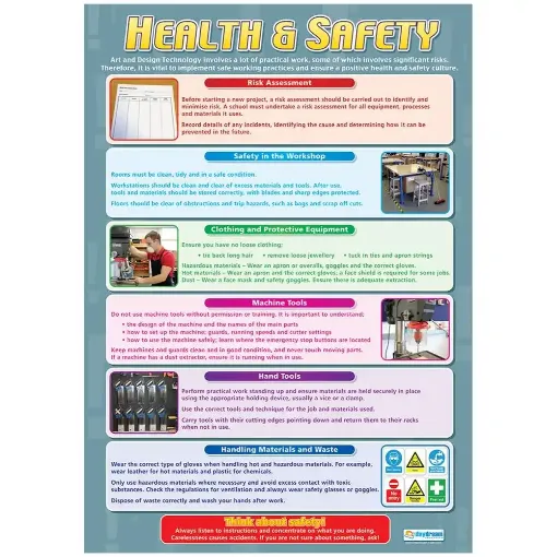 Picture of Health & Safety Wallchart