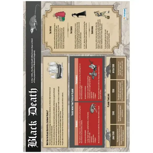 Picture of Black Death Wallchart