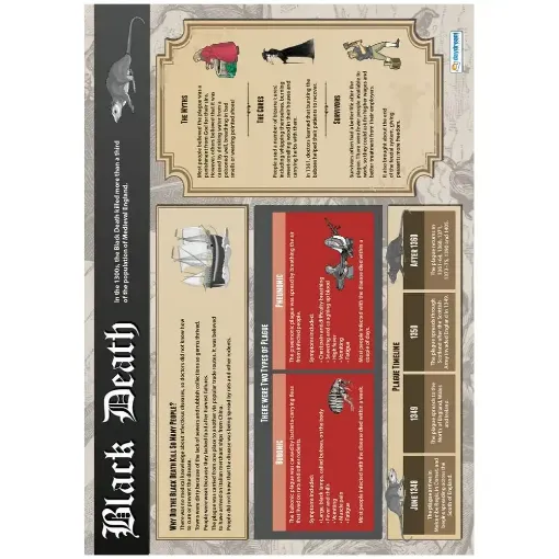 Picture of Black Death Daydream Wallchart Gloss
