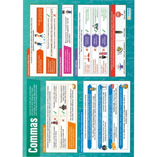 Picture of Commas Laminated Wallchart