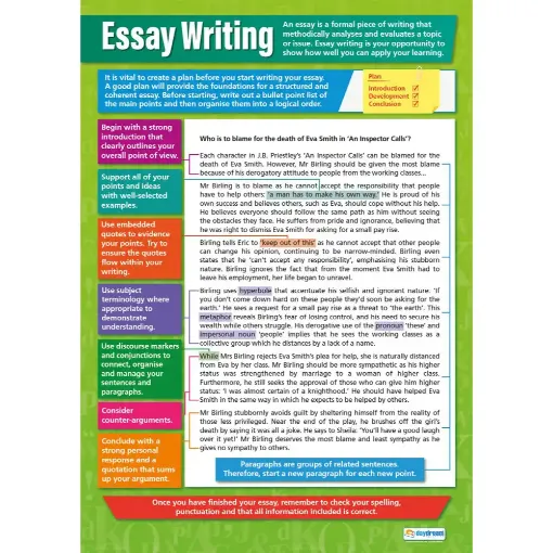 Picture of Essay Writing Laminated Wallchart