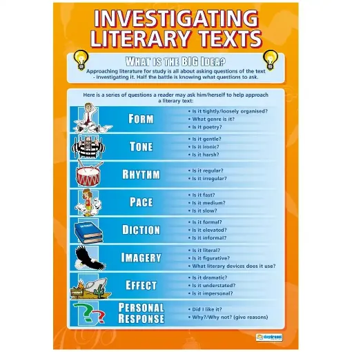 Picture of Investigating Literary Text Laminated Wallchart