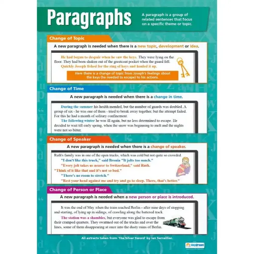 Picture of Paragraphs Laminated Wallchart