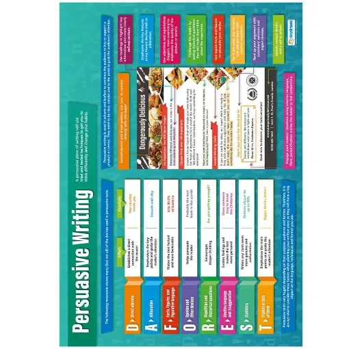 Picture of DD WC Persuasive Writing