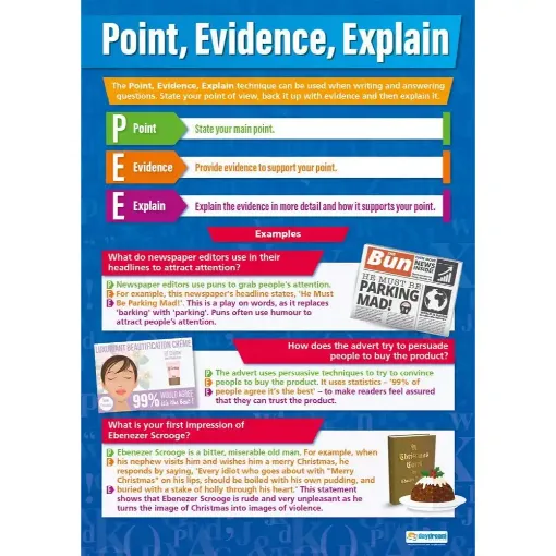 Picture of Point, Evidence, Explain Wallchart