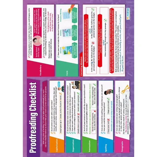 Picture of Proofreading Checklist Laminated Wallchart