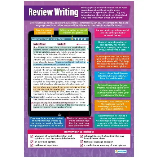 Picture of Review Writing Laminated Wallchart