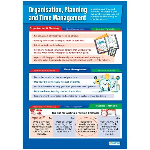Picture of Organisation, Planning & Time Management Laminated