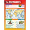 Picture of The Restless Earth Laminated Wallchart