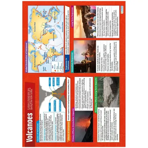 Picture of DD WC Volcanoes 