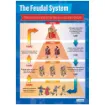 Picture of The Feudal System Wallchart