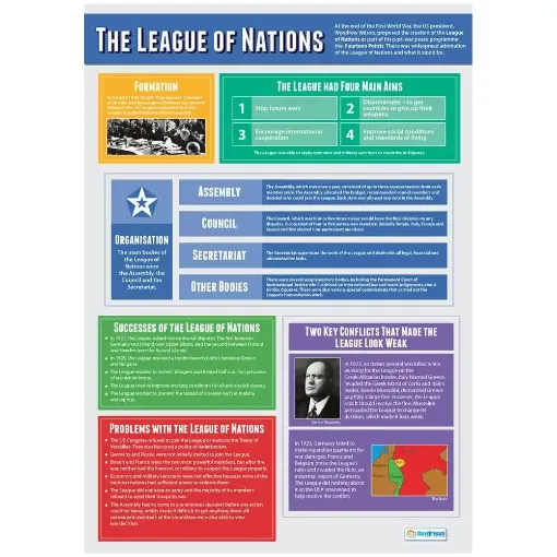 Picture of DD WC The League of Nations -web