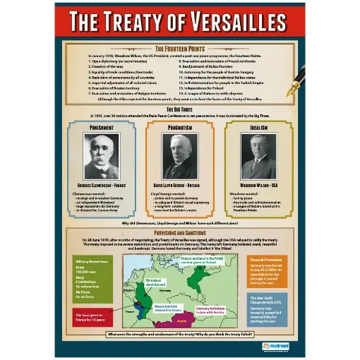 Picture of The Treaty of Versailles Laminated Wallchart
