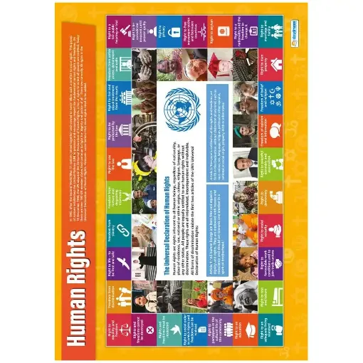 Picture of Human Rights Daydream Wallchart Laminated