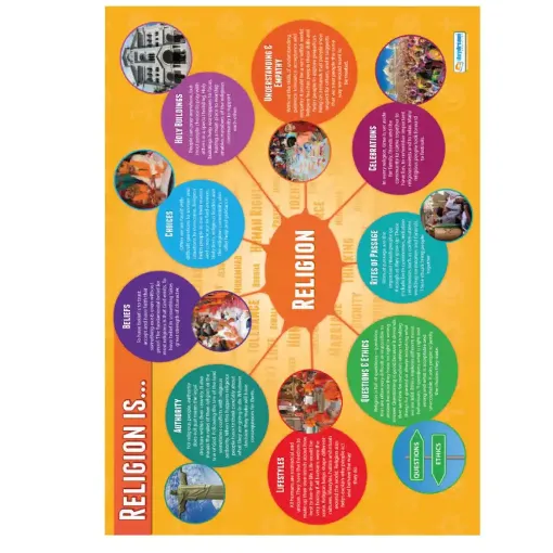 Picture of DD WC Religion is ... web