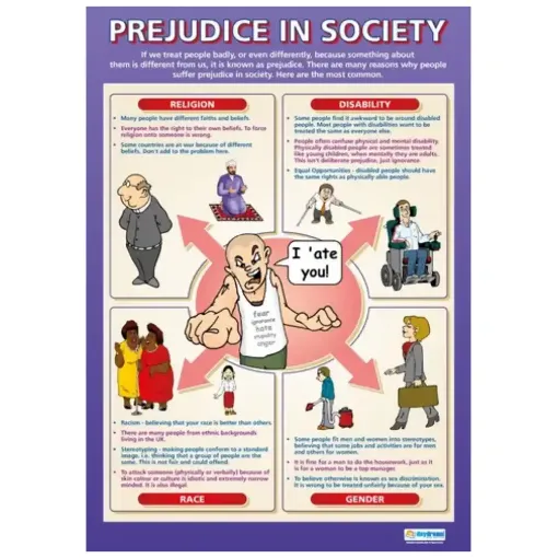 Picture of Prejudice in Society Wall Chart