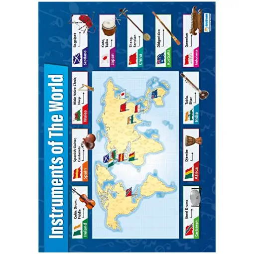 Picture of Instruments of the World Laminated Wallchart