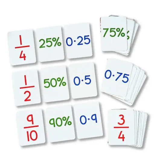 Picture of Equivalence Trios Flash Cards