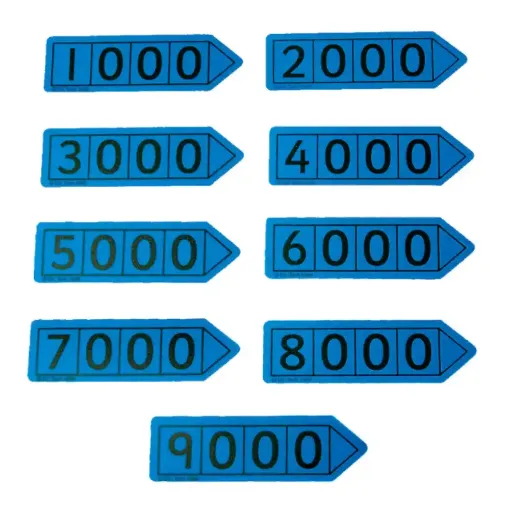 Picture of Pupil Thousand Place Value Arrows 