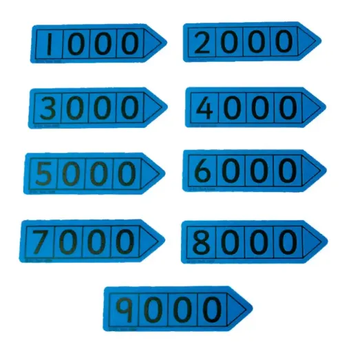 Picture of Pupil Thousand Place Value Arrows  Pack of 6