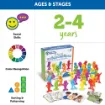 Picture of All About Me Feelings Activity Set