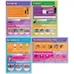 Picture of Components of Physical Fitness Wallcharts Set of 12 