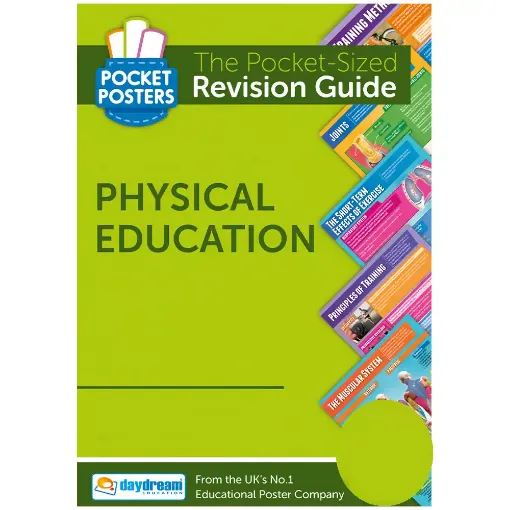 Picture of Pocket Posters Physical Education 