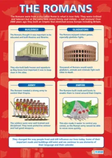 Picture of DD WC The Romans 