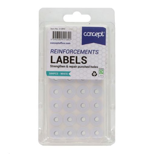 Picture of Concept Reinforcement Labels