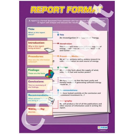 Picture of Report Format Laminated Daydream Wallchart