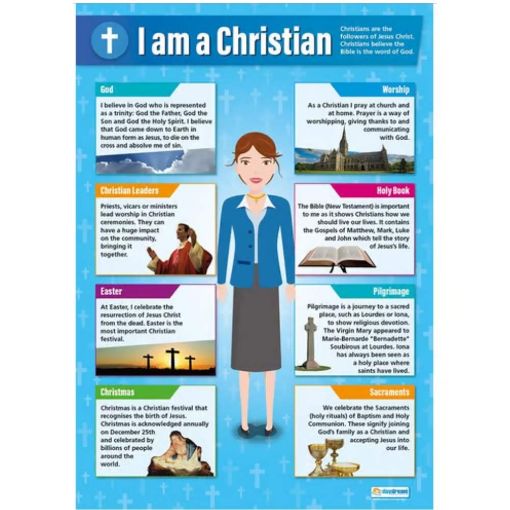 Picture of I am a Christian Gloss Daydream Wallchart